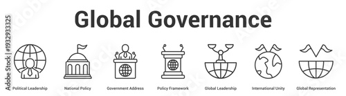 Global Governance web banner icon set vector illustration concept for business with icon of Political Leadership, National Policy, Government Address, Policy Framework, Global Leadership, Internatio.