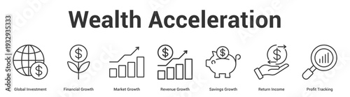 Wealth Acceleration web banner icon set vector illustration concept for business with icon of Global Investment, Financial Growth, Market Growth, Revenue Growth, Savings Growth, Return Inco.