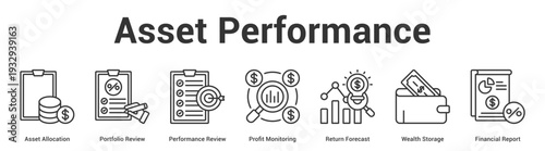 Asset Performance web banner icon set vector illustration concept for business with icon of Asset Allocation, Portfolio Review, Performance Review, Profit Monitoring, Return Forecast, Wealth Stora.