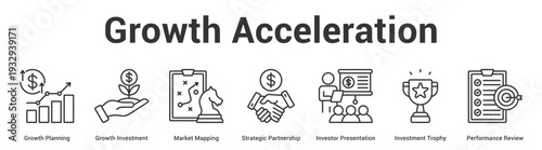 Growth Acceleration web banner icon set vector illustration concept for business with icon of Growth Planning, Growth Investment, Market Mapping, Strategic Partnership, Investor Presentation, Investm.