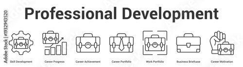 Professional Development web banner icon set vector illustration concept for business with icon of Skill Development, Career Progress, Career Achievement, Career Portfolio, Work Portfolio, Busin.