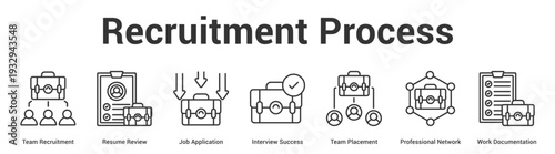 Recruitment Process web banner icon set vector illustration concept for business with icon of Team Recruitment, Resume Review, Job Application, Interview Success, Team Placement, Professional Netwo.