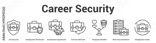 Career Security web banner icon set vector illustration concept for business with icon of Job Security, Employment Protection, Employment Agreement, Contract Renewal, Employee Benefits, W.