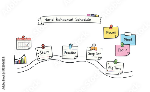 Milestone roadmap path, notebook strips as checkpoints, mini chart and calendar icons, pinned sticky notes for Band rehearsal