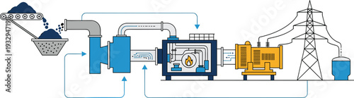 Detailed vector illustration showing thermal power plant process from coal fuel input to steam turbine electricity generation and grid distribution.