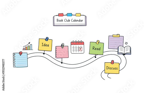 Milestone roadmap path, notebook strips as checkpoints, mini chart and calendar icons, pinned sticky notes for Book club calendar