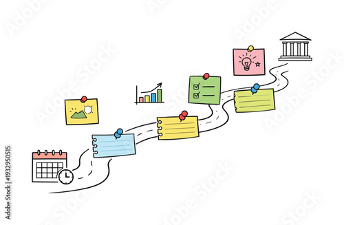 Milestone roadmap path, notebook strips as checkpoints, mini chart and calendar icons, pinned sticky notes for Museum education