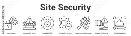 Site Security web banner icon set vector illustration concept for business with icon of Access Lock, Construction Barrier, Security Shield, Protection System, Equipment Maintenance, Hazard Monitori.