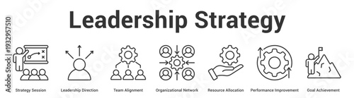 Leadership Strategy web banner icon set vector illustration concept for business with icon of Strategy Session, Leadership Direction, Team Alignment, Organizational Network, Resource Allocati.