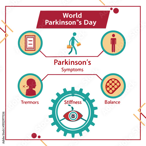 World parkinson's day infographic highlighting symptoms such as tremors, stiffness, and balance issues with icons