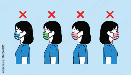Cartoon vector illustration showing incorrect ways to wear protective face mask, health safety mistakes, medical awareness, prevention, hygiene education concept