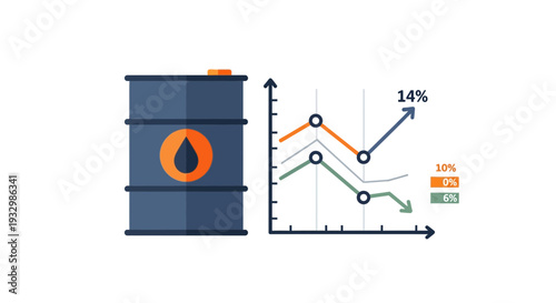 Oil barrel with market price data graphic