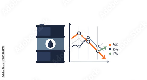 Vector graphic oil barrel and declining market chart