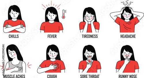 Medical symptoms and flu indicator icon set featuring female character experiencing chills, fever, tiredness, headache, muscle aches, cough, sore throat, and runny nose.