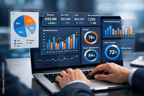 AI Powered Financial Analytics Dashboard with Revenue Growth and Business Intelligence Insights