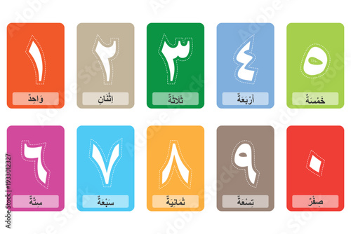 Arabic Numerals 0-9 Colorful Flashcards Vector Illustration, Educational Learning Set with Number Words in Arabic Script, Flat Design Preschool Teaching Materials for Kids