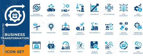 Enterprise business transformation strategy and digital cloud innovation vector icon set
