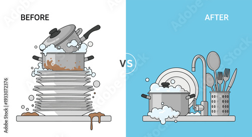Dirty and clean dishes before and after washing comparison