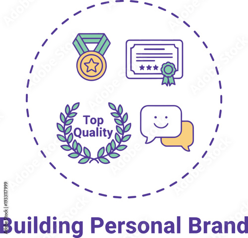 A graphic illustration of building a personal brand with quality and awards