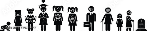 Black silhouette pictograms representing the complete human life cycle from a newborn baby to old age and finally the grave.