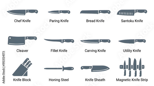 Essential Kitchen Knives Collection A Comprehensive Visual Guide to Culinary Cutting Tools and Utensils