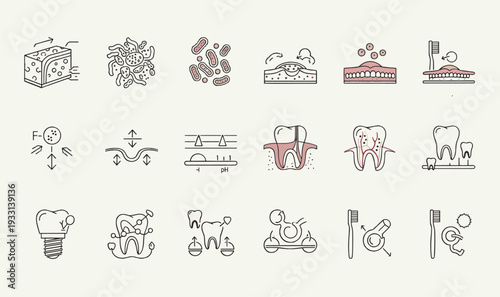 Premium Dental Pathology  Oral Microbiology Icon Pack - 18 Scientific Line Art Graphics for Periodontal Disease, Bacterial Plaque, Gum Care  UI Assets