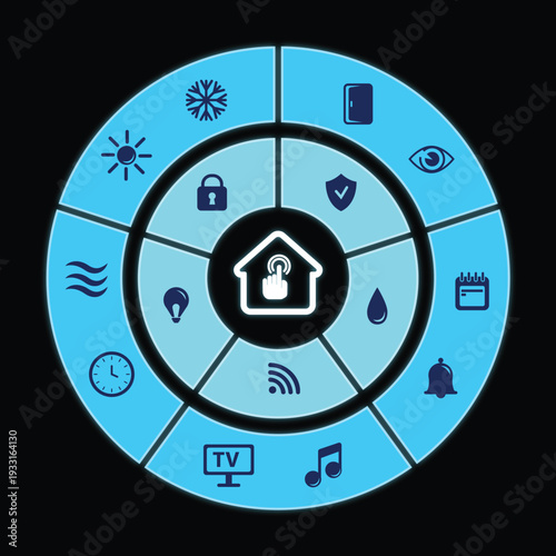 Futuristic circular dashboard interface for smart home automation featuring icons for security, lighting, temperature, and multimedia control on a dark background.
