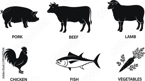 Black Silhouettes of Farm Animals and Food Types with Labels livestock meat