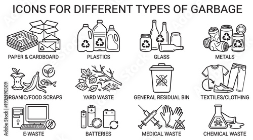 recycling and waste sorting vector icon set, garbage categories for paper plastic glass metal organic textile electronic battery medical and chemical disposal isolated on transparent background
