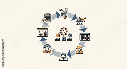 A circular workflow diagram illustrating the process of content creation and management involving various stages and people from different viewpoints