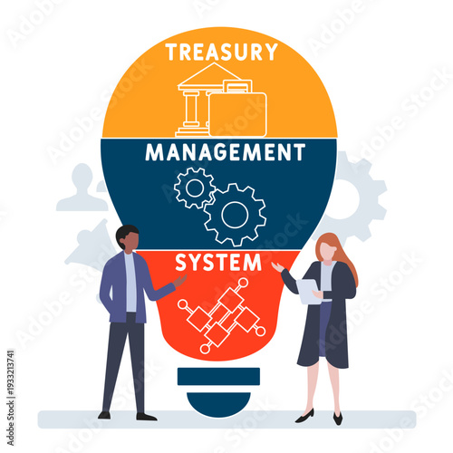 TMS - Treasury Management System мacronym. business concept background. vector illustration concept with keywords and icons. lettering illustration with icons for web banner, flyer, landing