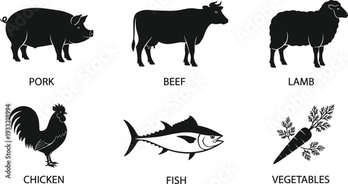 Silhouettes of Farm Animals and Food Icons with Labels animal silhouette meat