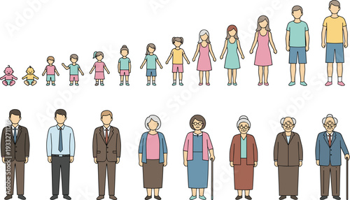 Life stages of men and women from infancy to old age vector set
