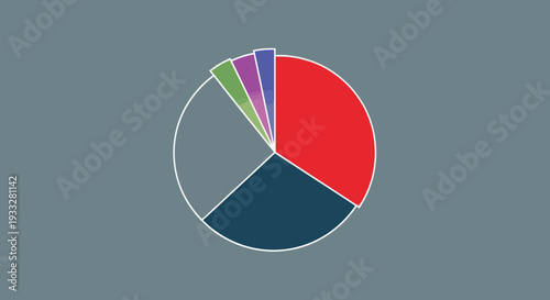 Pie chart with red, gray, blue, green, purple and tan slices