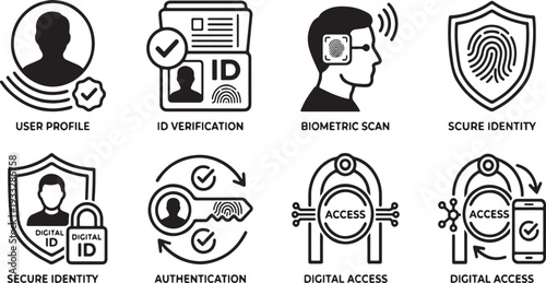 Modern flat design vector illustration featuring digital identity verification, biometric scan, secure access, and authentication icons for cybersecurity and user profile management.