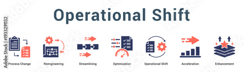 Operational Shift  Modern and clean web banner illustration vector featuring thematic icons
