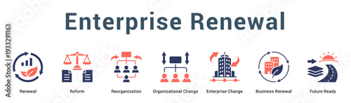 Enterprise Renewal  Modern and clean web banner illustration vector featuring thematic icons