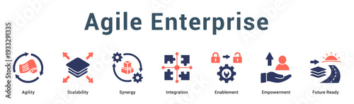 Agile Enterprise  Modern and clean web banner illustration vector featuring thematic icons