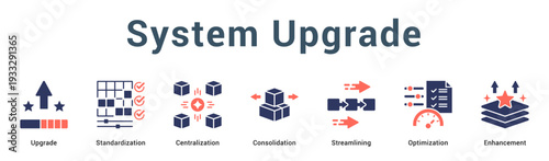 System Upgrade  Modern and clean web banner illustration vector featuring thematic icons
