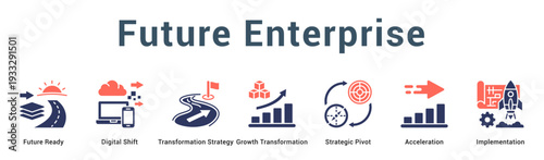 Future Enterprise  Modern and clean web banner illustration vector featuring thematic icons