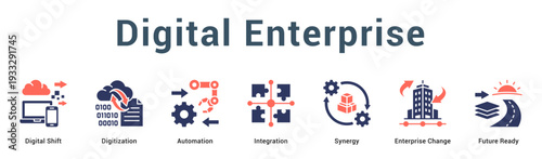 Digital Enterprise  Modern and clean web banner illustration vector featuring thematic icons