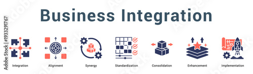 Business Integration  Modern and clean web banner illustration vector featuring thematic icons