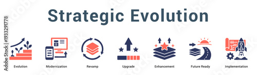 Strategic Evolution  Modern and clean web banner illustration vector featuring thematic icons