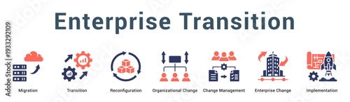 Enterprise Transition  Modern and clean web banner illustration vector featuring thematic icons