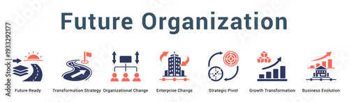 Future Organization  Modern and clean web banner illustration vector featuring thematic icons