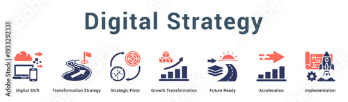 Digital Strategy  Modern and clean web banner illustration vector featuring thematic icons