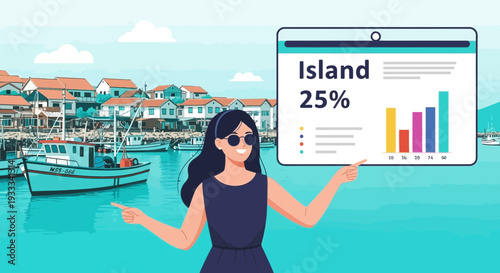 Woman Presenting Island Investment Growth Chart.