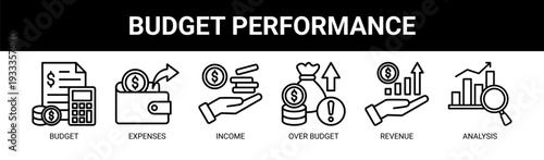 Budget Performance web banner icon vector illustration concept with icons of budget, expenses, income, over budget, revenue, and analysis.