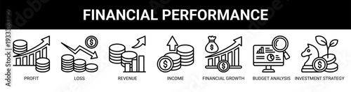 Financial Performance web banner icon vector illustration concept with icons of profit, loss, revenue, income, financial growth, budget analysis, and investment strategy.
