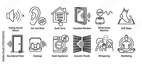 Collection of black line icons representing quiet, silence, and noise reduction concepts like soundproofing, earplugs, and meditation, presented as a vector set isolated on a white background